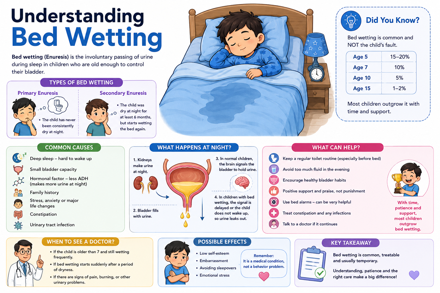 img-fluid Pediatric medical care consultation